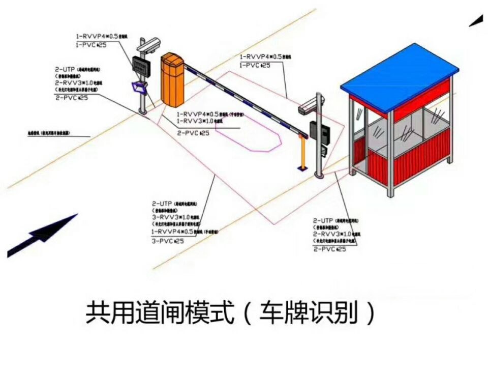 锦州滨海新区单通道车牌识别系统施工